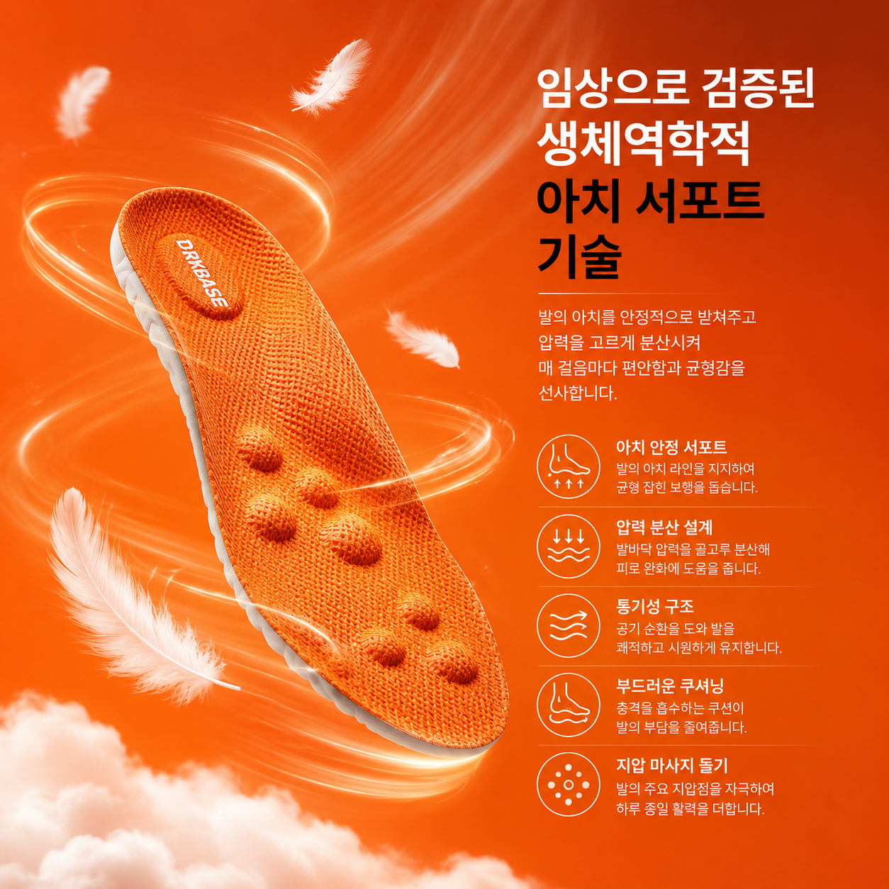Motion™ Massage Insoles